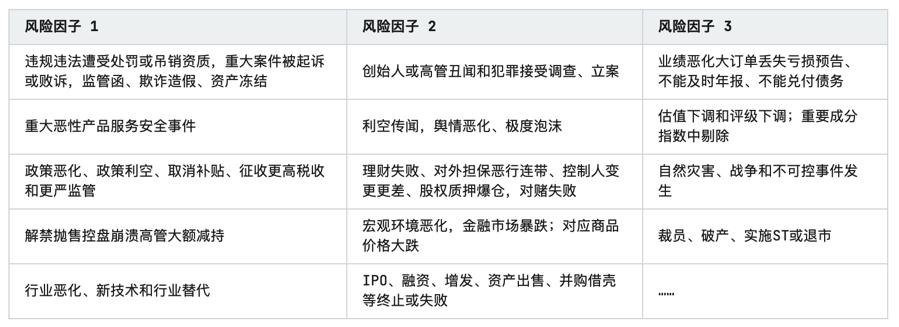 2024 年中國(guó)手術(shù)機(jī)器人行業(yè)研究報(bào)告